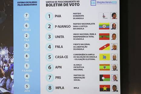 Partido Humanista de Angola ocupa primeira posição no boletim de voto nas eleições gerais