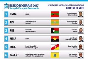 Seis forças políticas angolanas prometem cooperar na segurança das eleições de 23 de agosto