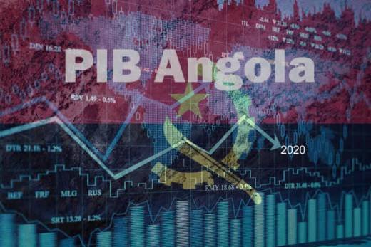 Angola com queda de 3,4% do PIB no primeiro trimestre - INE