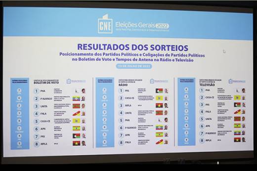 Eleições 2022: Partidos políticos satisfeitos com posicionamento no boletim de voto