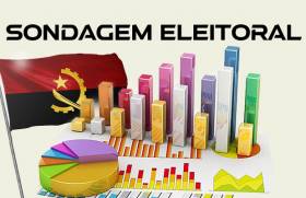 Eleições 2022: Empresa de sondagens POB Brasil sem registo no Tribunal Eleitoral brasileiro